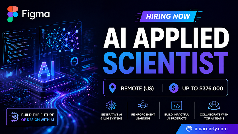ai applied scientist 2