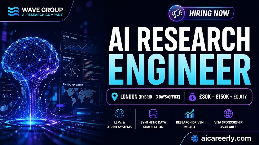 ai research airel