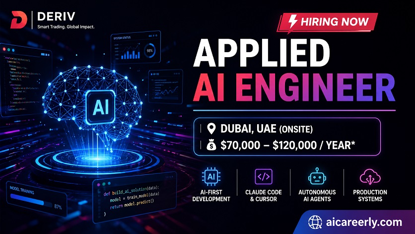 applied ai engineer