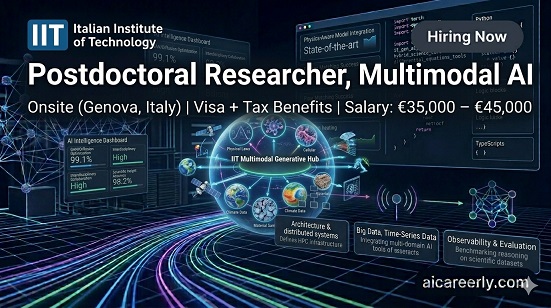 iit postdoc