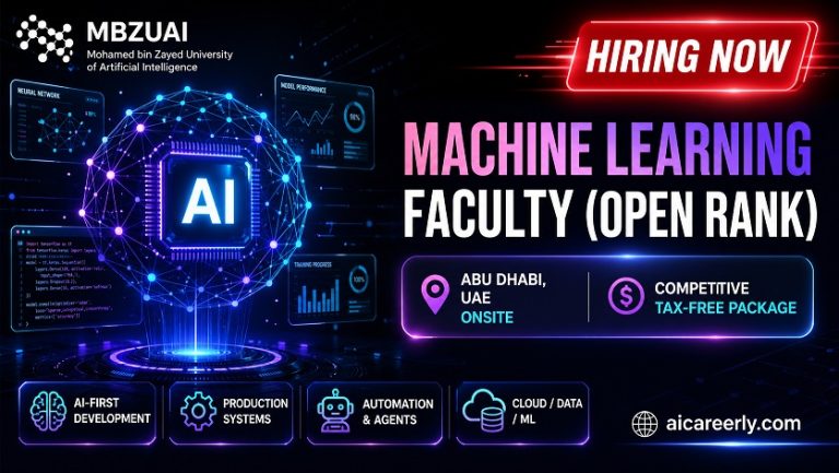 mbzuai machine learning