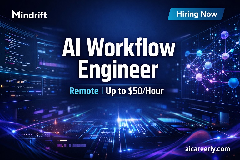 mindrift ai workflow