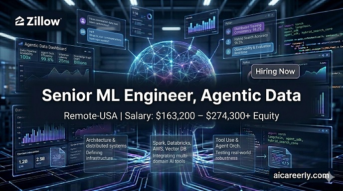 senr machine learning