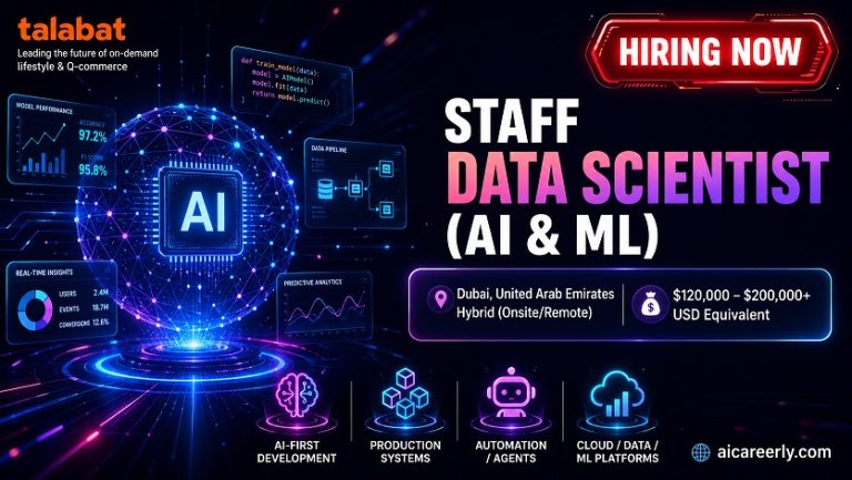 staff data scientist
