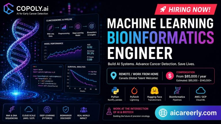 copoly machine learning