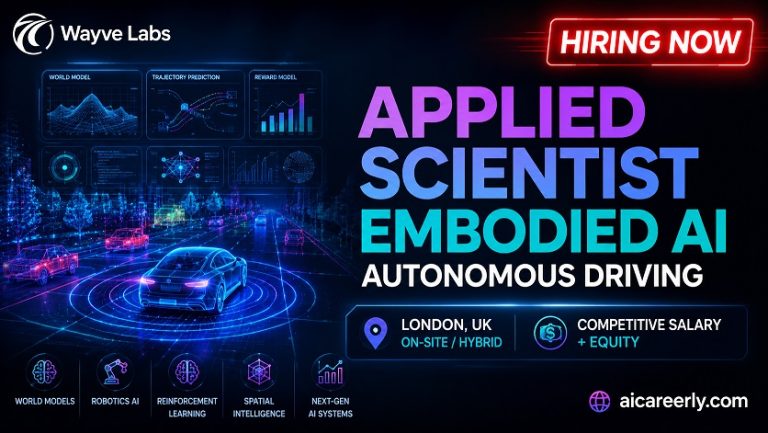 applied scientist wayve lab