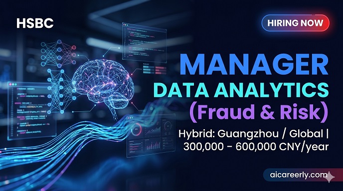 hsbc data manager