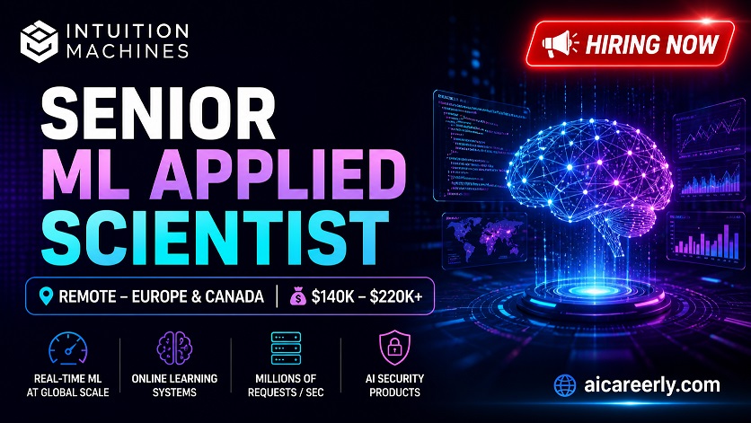 intuition engineer
