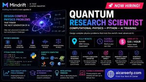 mindrift quantum researcher