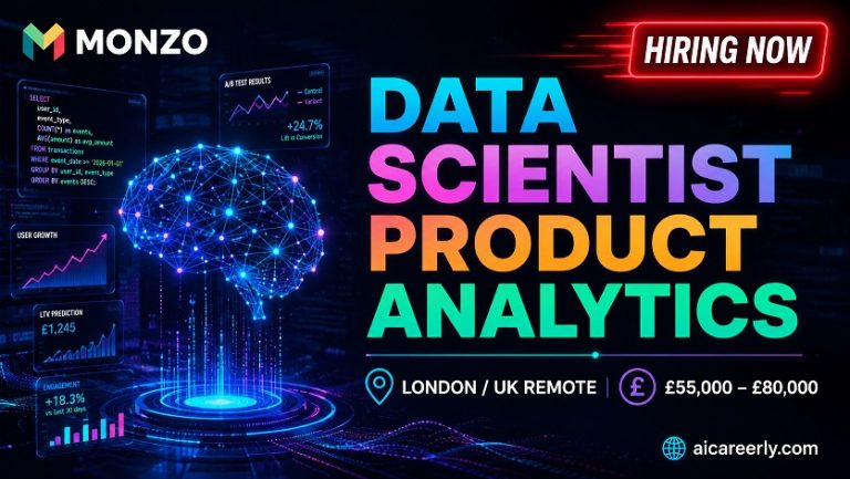 monzo data science