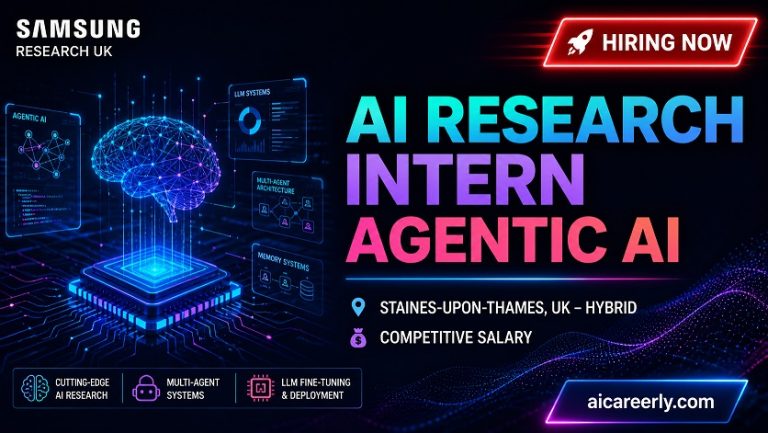 samsung ai intern