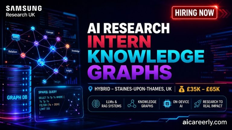 samsung research intern