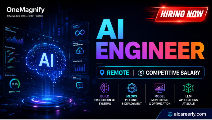 ai engineer onemagnify