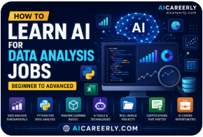 How to Learn AI for Data Analysis Jobs (Beginner to Advanced) learn ai data analysis